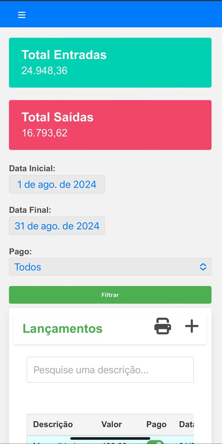 Dashboard móvel - visão geral das finanças