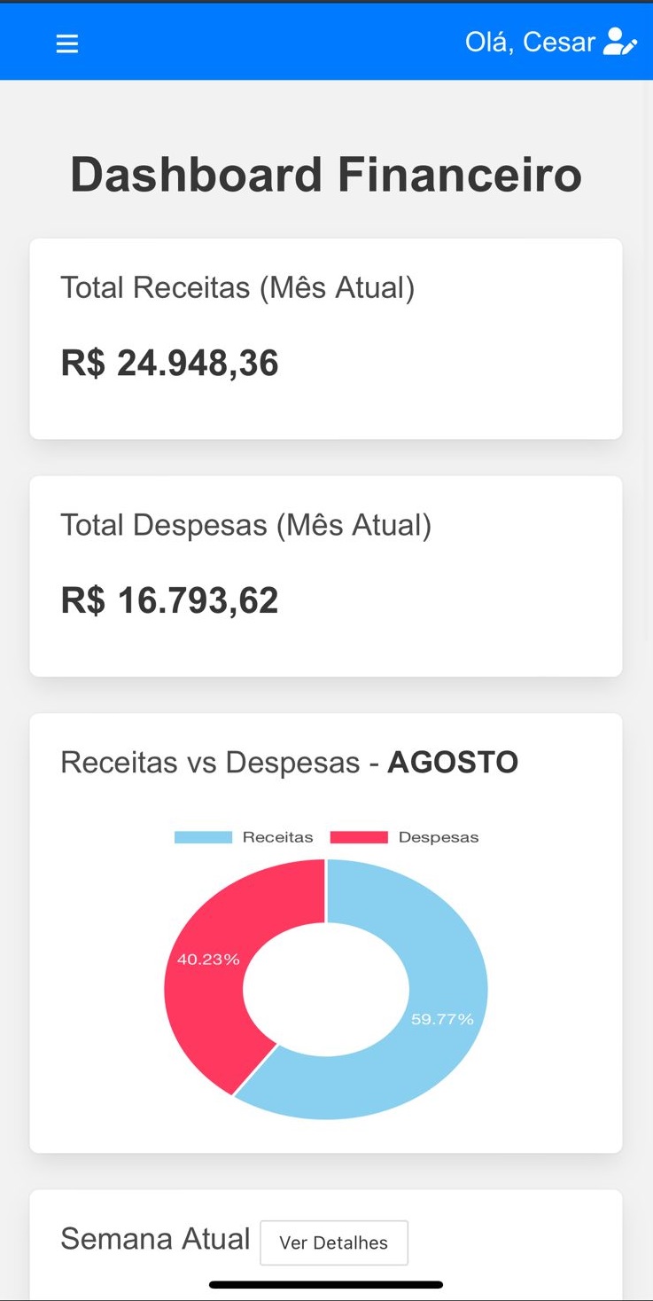 Controle de gastos por categoria